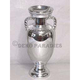 Pokal Europameisterschaft 2021 Pokal Europameisterschaft 2021