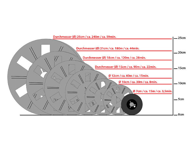 Somikon HD-XL-Film-Scanner & -Digitalisierer Super 8 und 8 mm alte Filme digitalisieren S8 Retro Grabber Vintage Kopieren Projektor