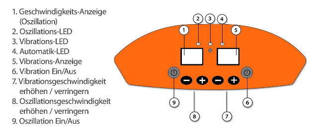 newgen medicals 3in1 Rüttelplatte Vibrationsplatte mit Expander Abnehmen Muskelaufbau schlank werden Fitness Sport Training Vibration