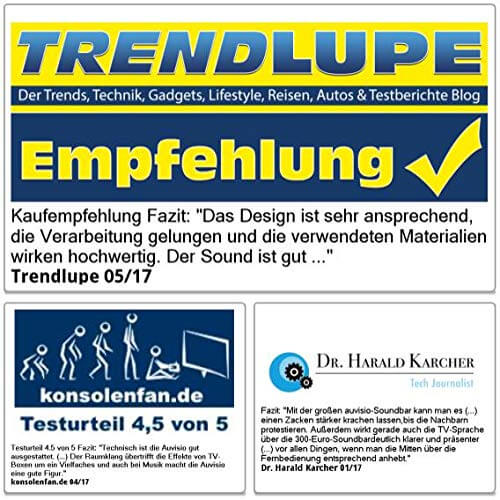 Auvisio 6-Kanal-3D-Soundbar 5.1-Surround-Sound Bluetooth 4.0, HDMI, 250 Watt, Lautsprecher Bar Soundbox Musikbox Dolby Heimkino