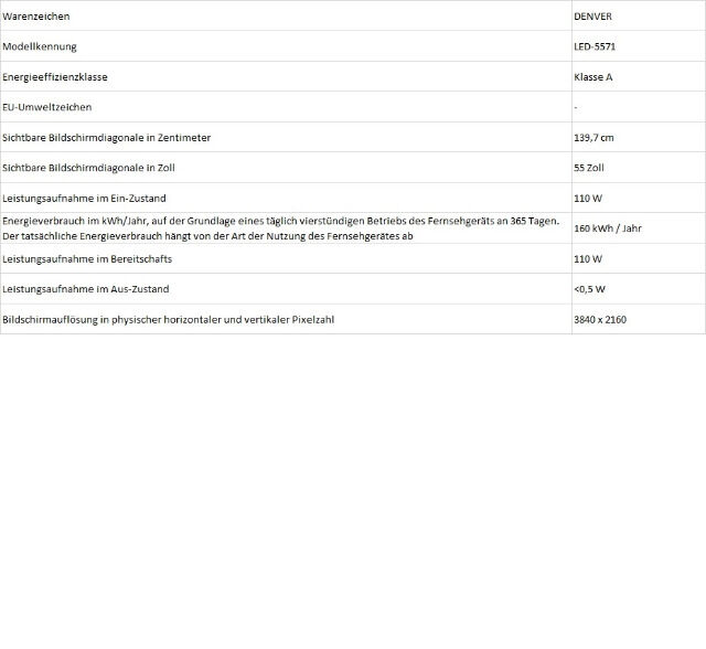 Denver LED-5571 55 Zoll 4K Ultra-HD LED TV Fernseher mit Triple Tuner, DVB-T2 /-C /-S2 HDMI, Ci+  Energieeffizienzklasse: A