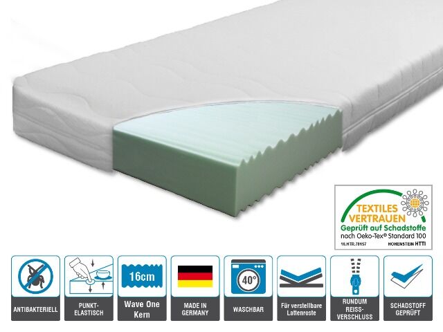 Kaltschaum - Matratzen - Fabrikverkauf aus eigener ...