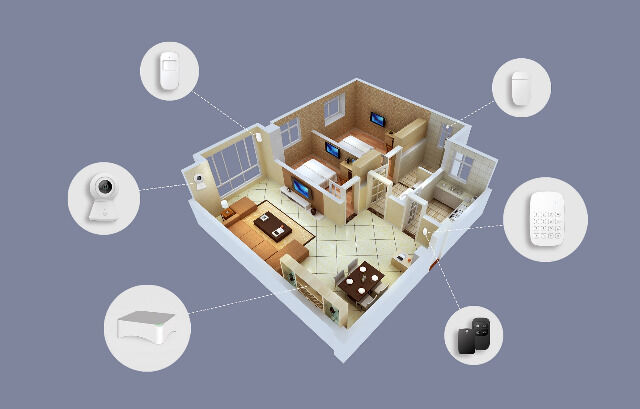 DENVER SHA-150 Smart Home Alarmsystem Mit Tuya-Kompatibilität