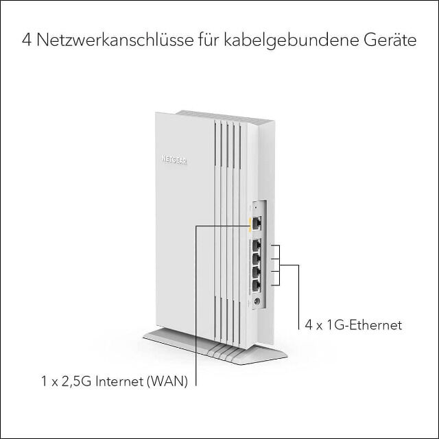 NETGEAR WAX206 WLAN Access Point WiFi 6 Desktop 3200 MBit/s Dualband 4x Gigabit Ports LAN-Ports