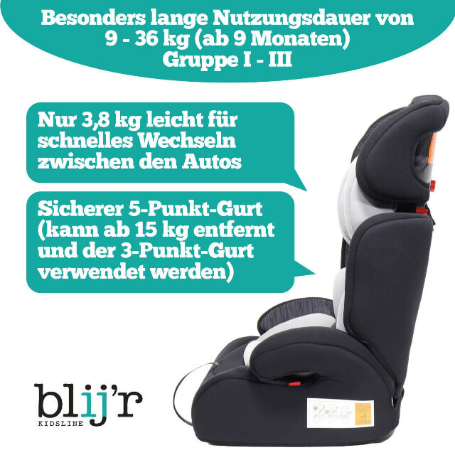 Blij´r Ivo grey/black Autositz mit  Wumbi Sonnenschutz von 9-36 kg Autokindersitz Kindersitz Kleinkind Kfz Reise Unterwegs Urlaub