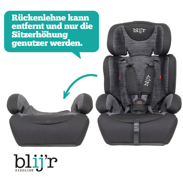 Blij´r Ivo grey/black Autositz mit  Wumbi Sonnenschutz von 9-36 kg Autokindersitz Kindersitz Kleinkind Kfz Reise Unterwegs Urlaub