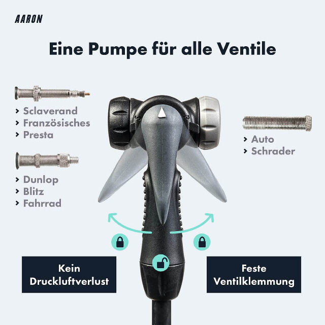 AARON Luftpumpe Sport One in Gelb Fahrrad-Stand-Pumpe für alle Ventile mit Manometer Ballpumpe Luftmatratzenpumpe Sport Auto Pool Urlaub 
