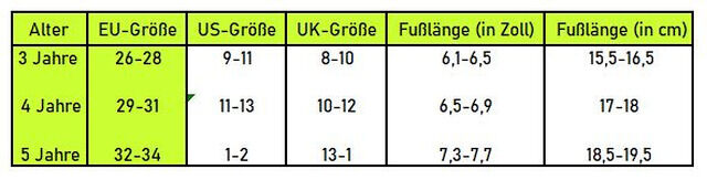 Athletech 6 Paar Low-Cut-Sportsocken für Kinder 3-5 Jahre bis Gr. 34 Pastellfarben Kindersocken Sneakersocken Sportsocken für Kinder Füßling