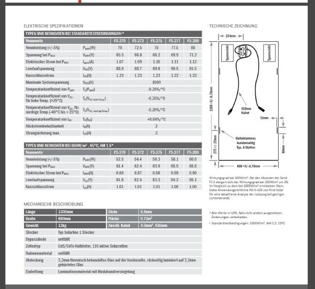 Solarmodule FIRST SOLAR FS-272-277 ca. 139,5 KWp