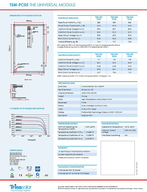 Trina TSM-PC05 240Wp