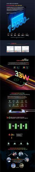 Blackview Active 6 Black10 Zoll Rugged Outdoor Tablet mit 16 GB RAM und 128 GB Speicher Tablet outdoor Octa Core E-Book