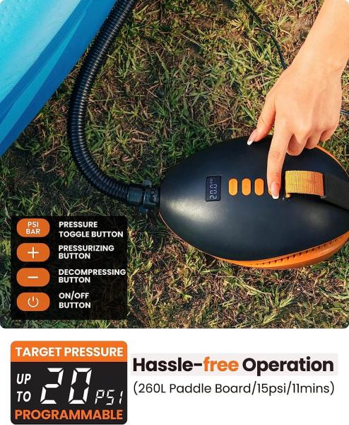 OutdoorMaster The Dolphin 20PSI Hochdruck SUP Elektrische Pumpe, 12V DC Auto-Anschluss Luftpumpe Paddleboard Luft Kompressor