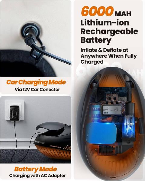 OutdoorMaster The Whale 6000mAh Sup Pumpe Elektrisch Akku, 16PSI wiederaufladbar SUP Luftpumpe, 12V Paddleboard Luftmatratze Elektropumpe