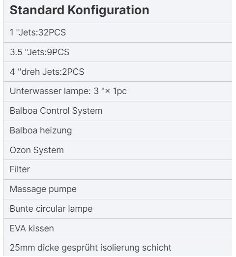 Luxus Premium Outdoor XXL Whirlpool - Wellness Zuhause - für bis zu 5 Personen - Neuheit - Poolset