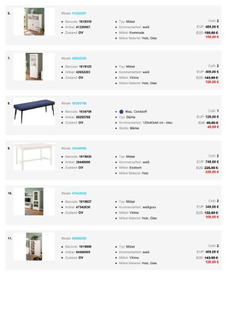 Möbel aller Art, Polstermöbel für Ferienwohnungen und Monteurwohnungen