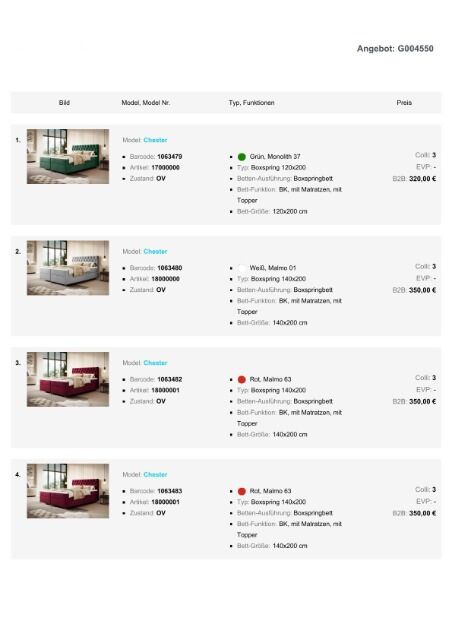 NEU auf Lager - Posten Boxspringbett Chester mit Bettkasten, verschiedene Größen, Stoffe und Farben