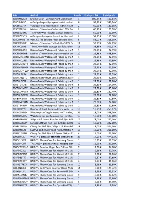Neuwaren Palette - R6629 - Nur 10% Netto vom Warenwert - Amazon