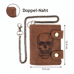 Wild Things Only, Natur Leder