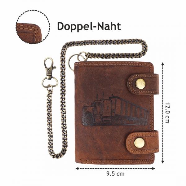 Wild Things Only, Natur Leder