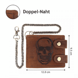 Wild Things Only, Natur Leder