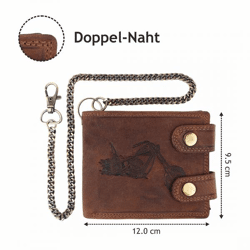 Wild Things Only, Natur Leder