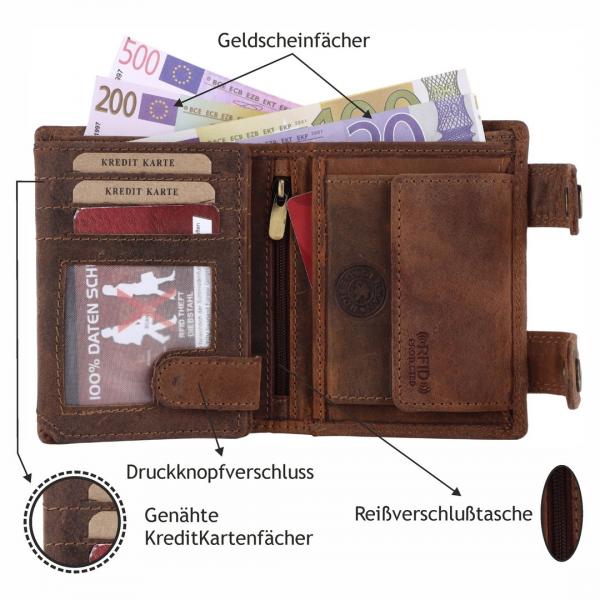 Wild Things Only, Natur Leder