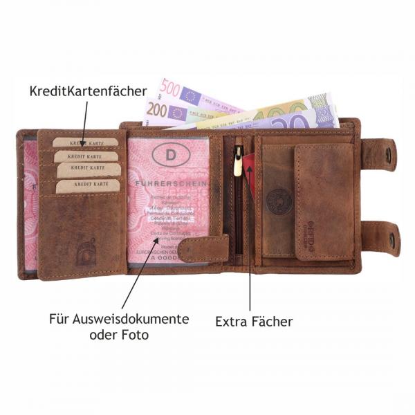 Wild Things Only, Natur Leder