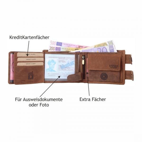 Wild Things Only, Natur Leder