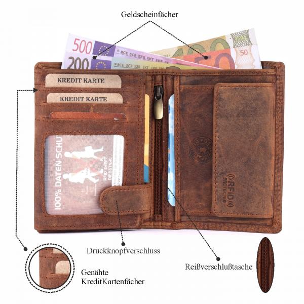 Wild Things Only, Natur Leder