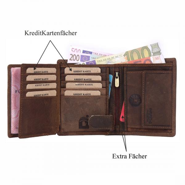 Wild Things Only, Natur Leder