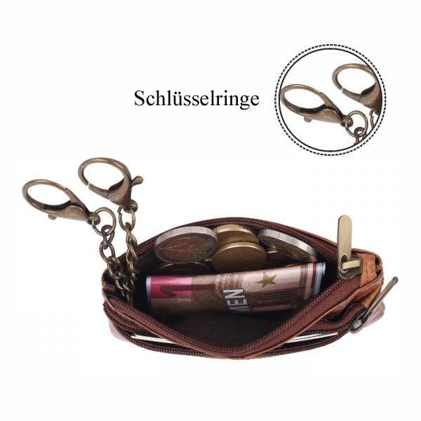 Wild Things Only, Vintage Leder