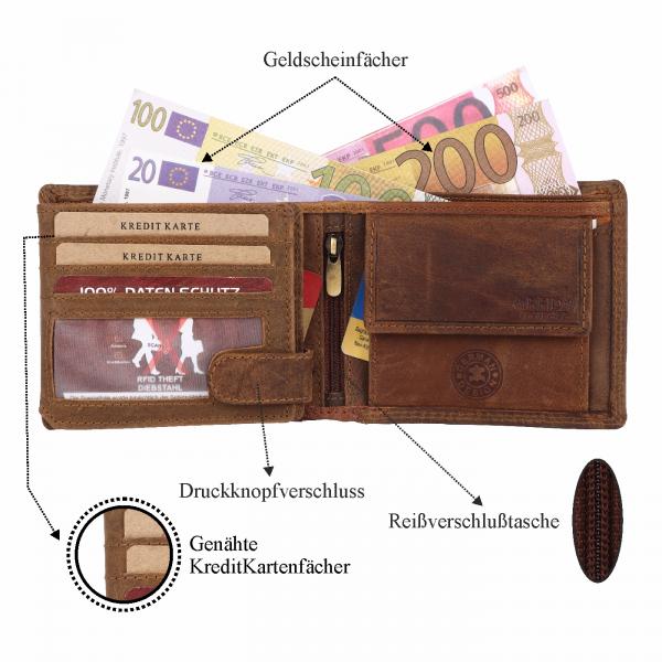 Wild Things Only, Natur Leder