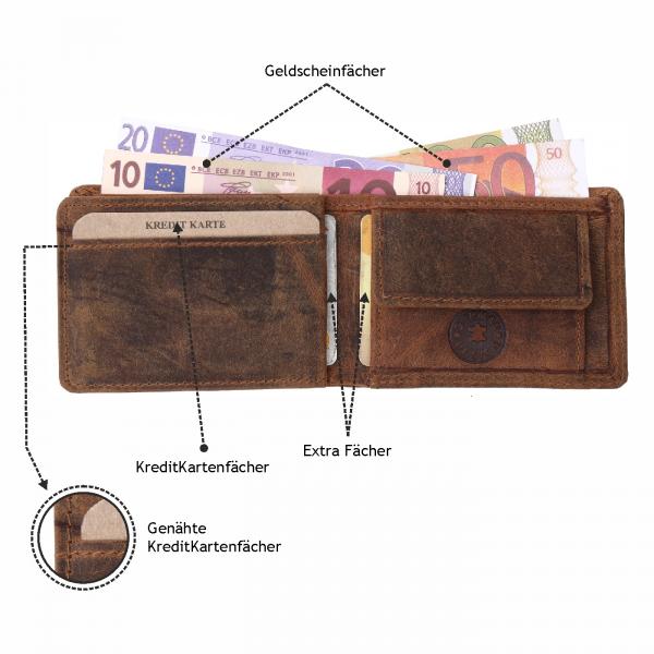 Wild Things Only, Natur Leder