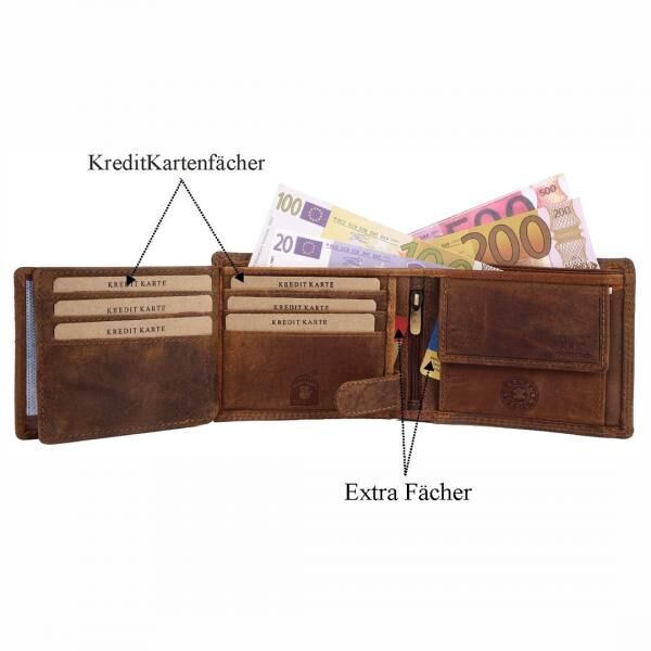 Wild Things Only, Natur Leder