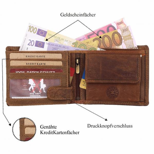 Wild Things Only, Natur Leder