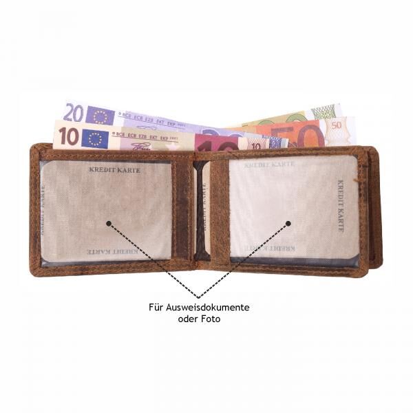 Wild Things Only, Natur Leder