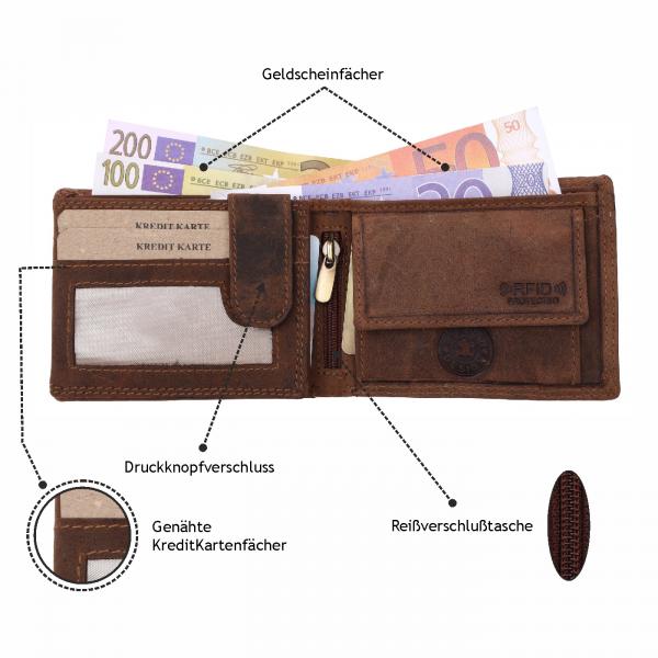 Wild Things Only, Natur Leder