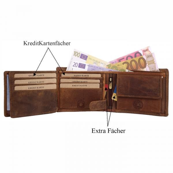 Wild Things Only, Natur Leder