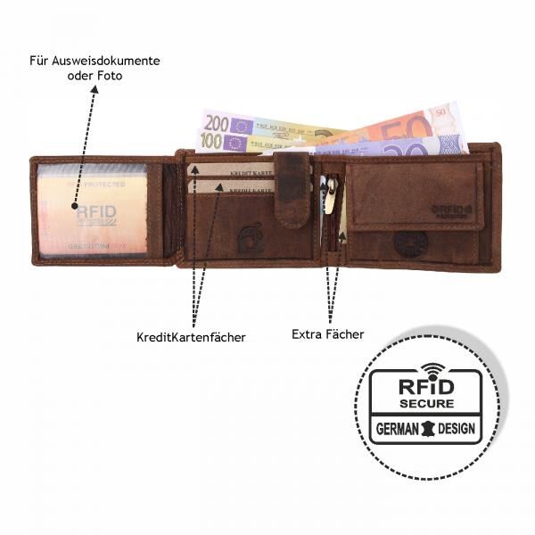 Wild Things Only, Natur Leder