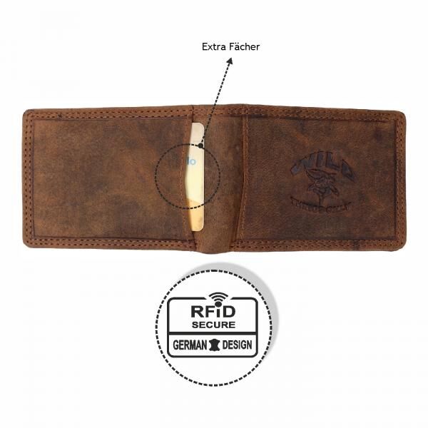 Wild Things Only, Natur Leder