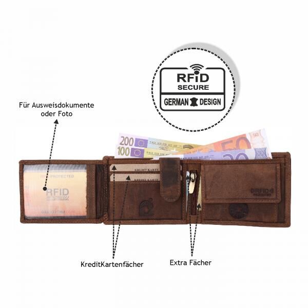 Wild Things Only, Natur Leder