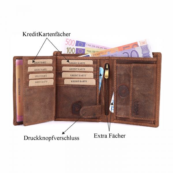 Wild Things Only, Natur Leder