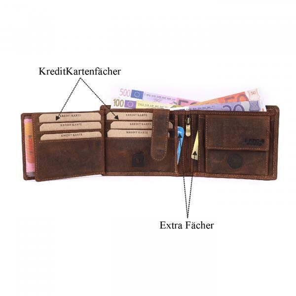 Wild Things Only, Natur Leder