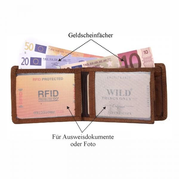 Wild Things Only, Natur Leder