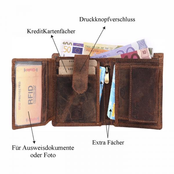 Wild Things Only, Natur Leder