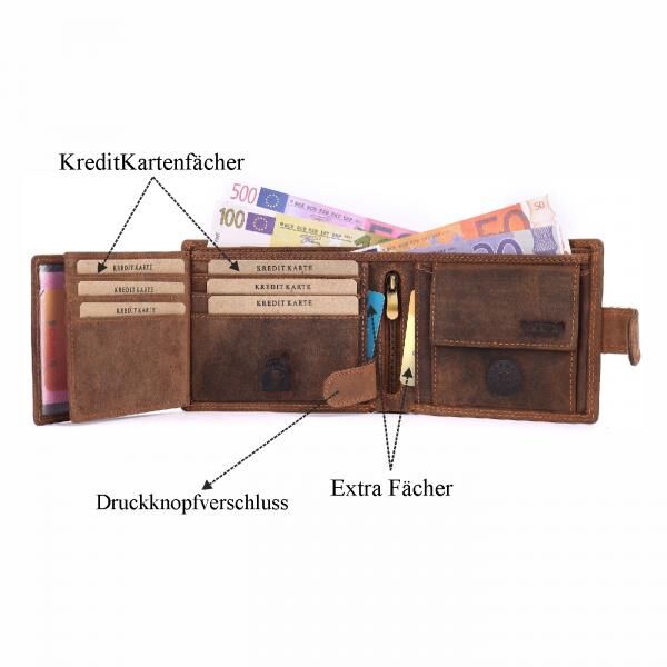 Wild Things Only, Natur Leder