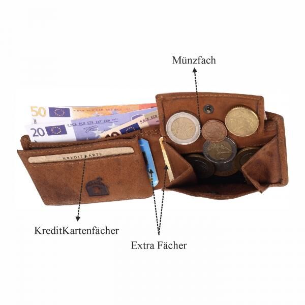 Wild Things Only, Natur Leder