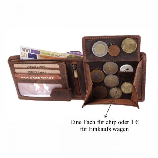 Wild Things Only, Natur Leder