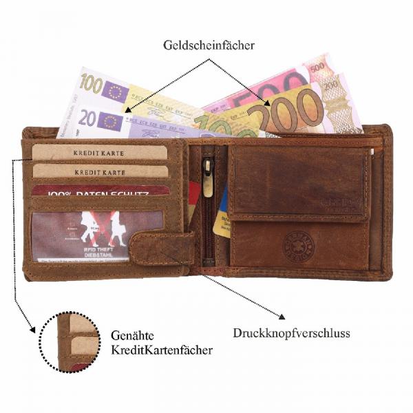 Wild Things Only, Natur Leder