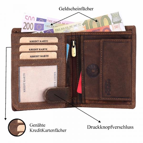 Wild Things Only, Natur Leder